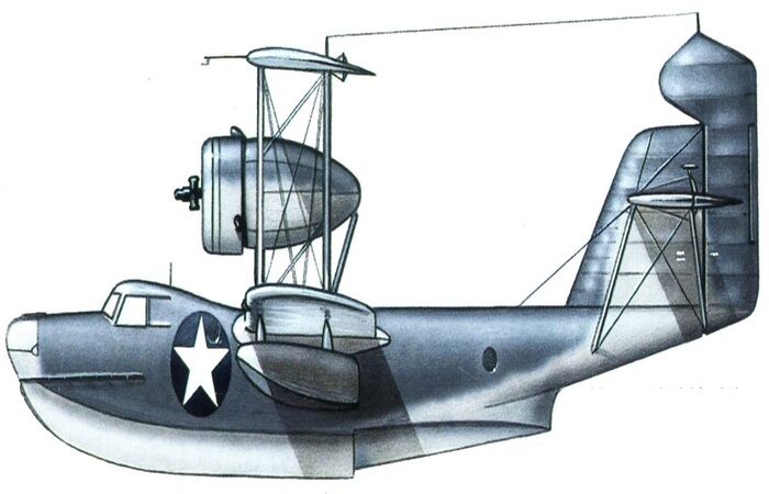 Летающая подводная лодка: как инженеры СССР пытались создать революционную машину 